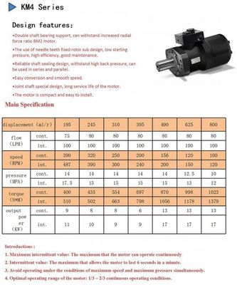 Buy KM4 Dynamic Hydraulic Brake Motors Orbital Pump For Automatic Product online manufacture