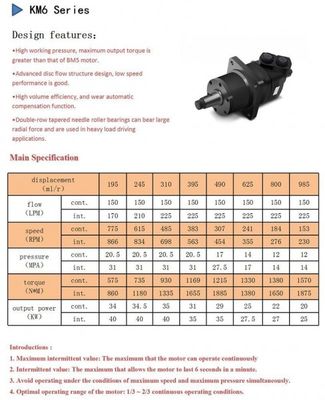 Buy KM6 Orbital Sauer  Hydraulic Motor Hydraulic Wheel Replacement Odm online manufacture