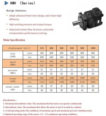 Buy 627ml/R KMV 40mpa Parker High Speed Hydraulic Drive Wheel Motor online manufacture