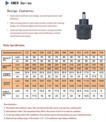 Buy KMER 200ml/R Orbit Motor Pumps Hydraulic Structure Black Case online manufacture