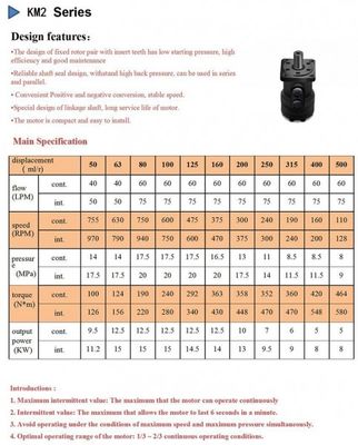 Buy 400cc KM2 OMR Hydraulic Motor Low Rpm Orbital 750RPM For Construction Industry online manufacture